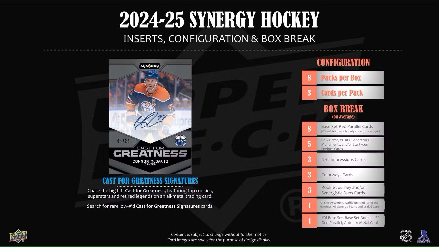 2024/25 Upper Deck Synergy Hockey Hobby Box - Columbia Hobby - Sports Card Boxes - Toploaders - Card Savers