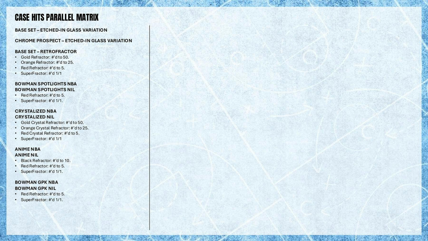 2025 - 26 Bowman Basketball Hobby Jumbo Box | Columbia Sports Cards - Columbia Hobby - Sports Card Boxes - Toploaders - Card Savers