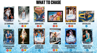 2025 - 26 Bowman Basketball Mega Box | Columbia Sports Cards - Columbia Hobby - Sports Card Boxes - Toploaders - Card Savers