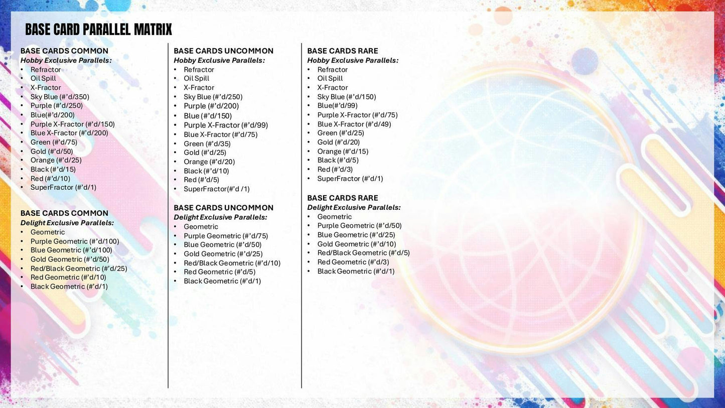 2025 - 26 Topps Finest Basketball Hobby Box | Columbia Sports Cards - Columbia Hobby - Sports Card Boxes - Toploaders - Card Savers