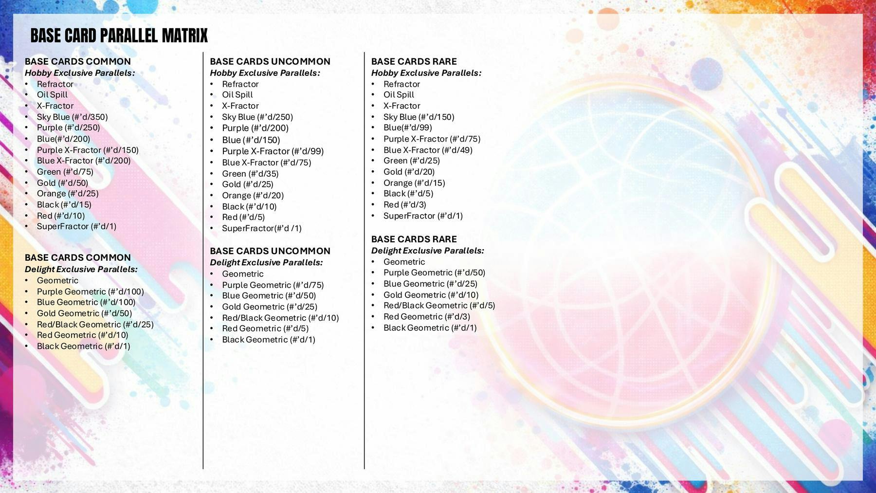 2025 - 26 Topps Finest Basketball Hobby Box | Columbia Sports Cards - Columbia Hobby - Sports Card Boxes - Toploaders - Card Savers