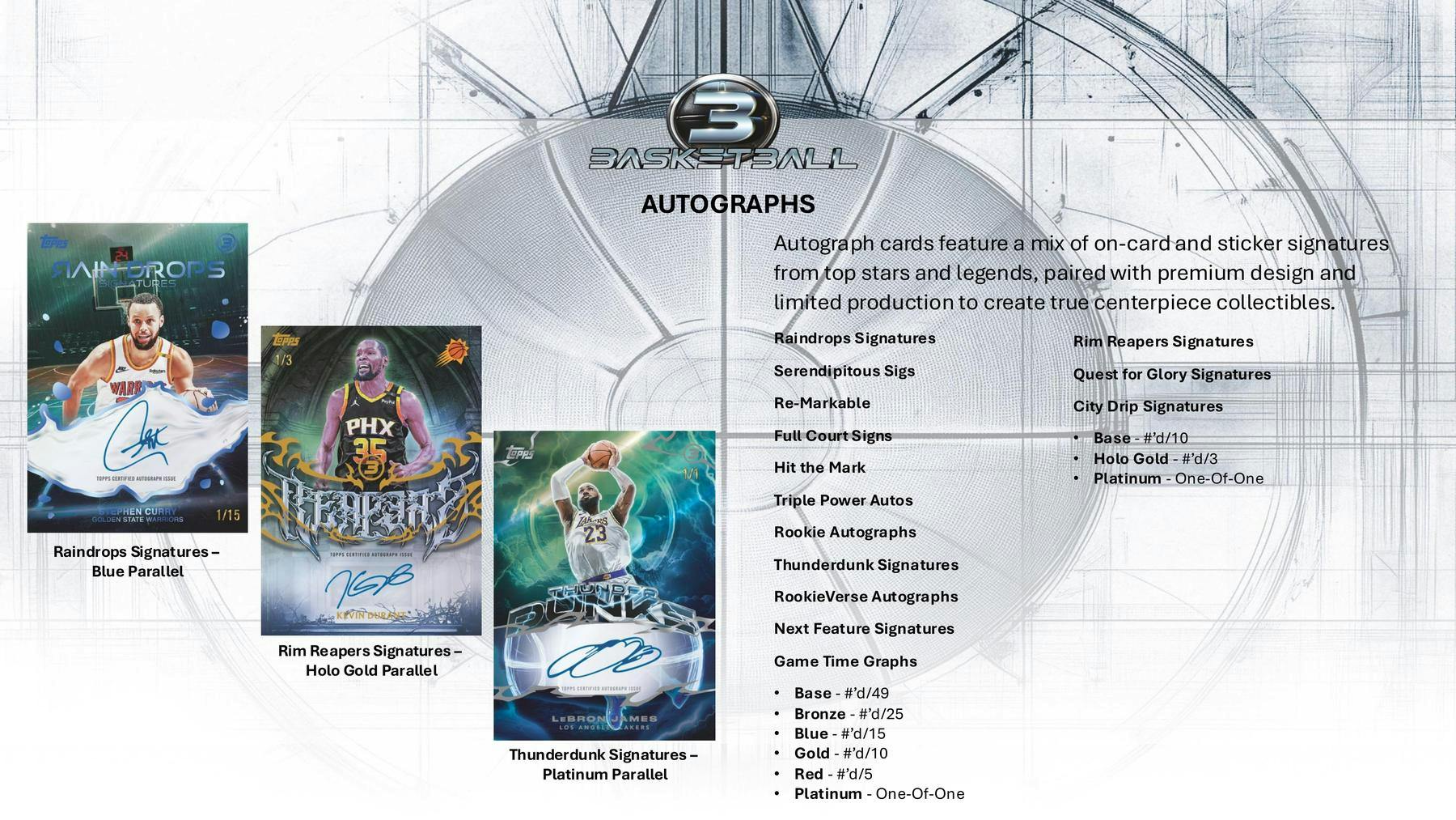 2025 - 26 Topps Three Basketball Hobby Box | Columbia Sports Cards - Columbia Hobby - Sports Card Boxes - Toploaders - Card Savers
