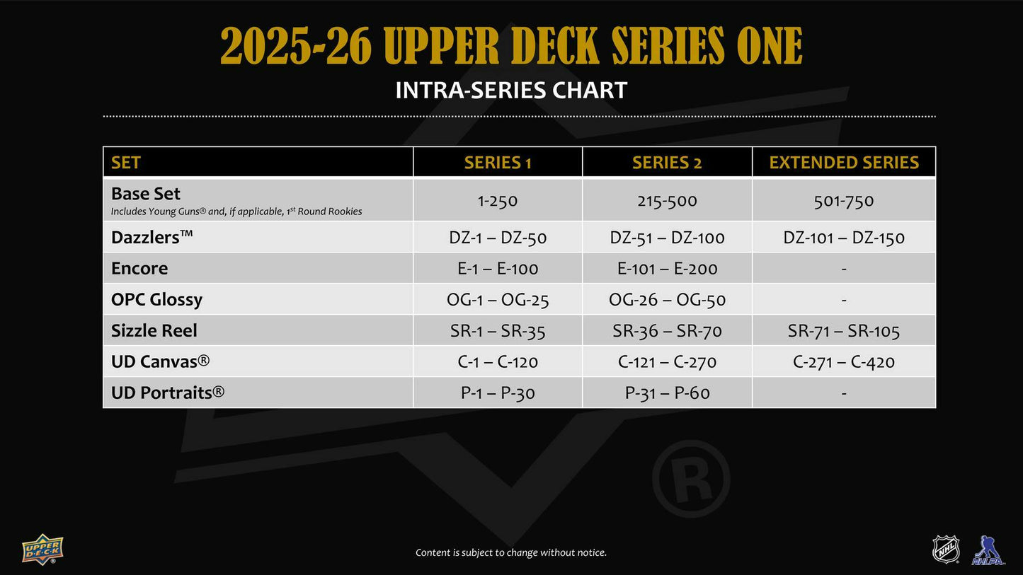 2025 - 26 Upper Deck Series 1 Hockey Blaster Box - Columbia Hobby - Sports Card Boxes - Toploaders - Card Savers