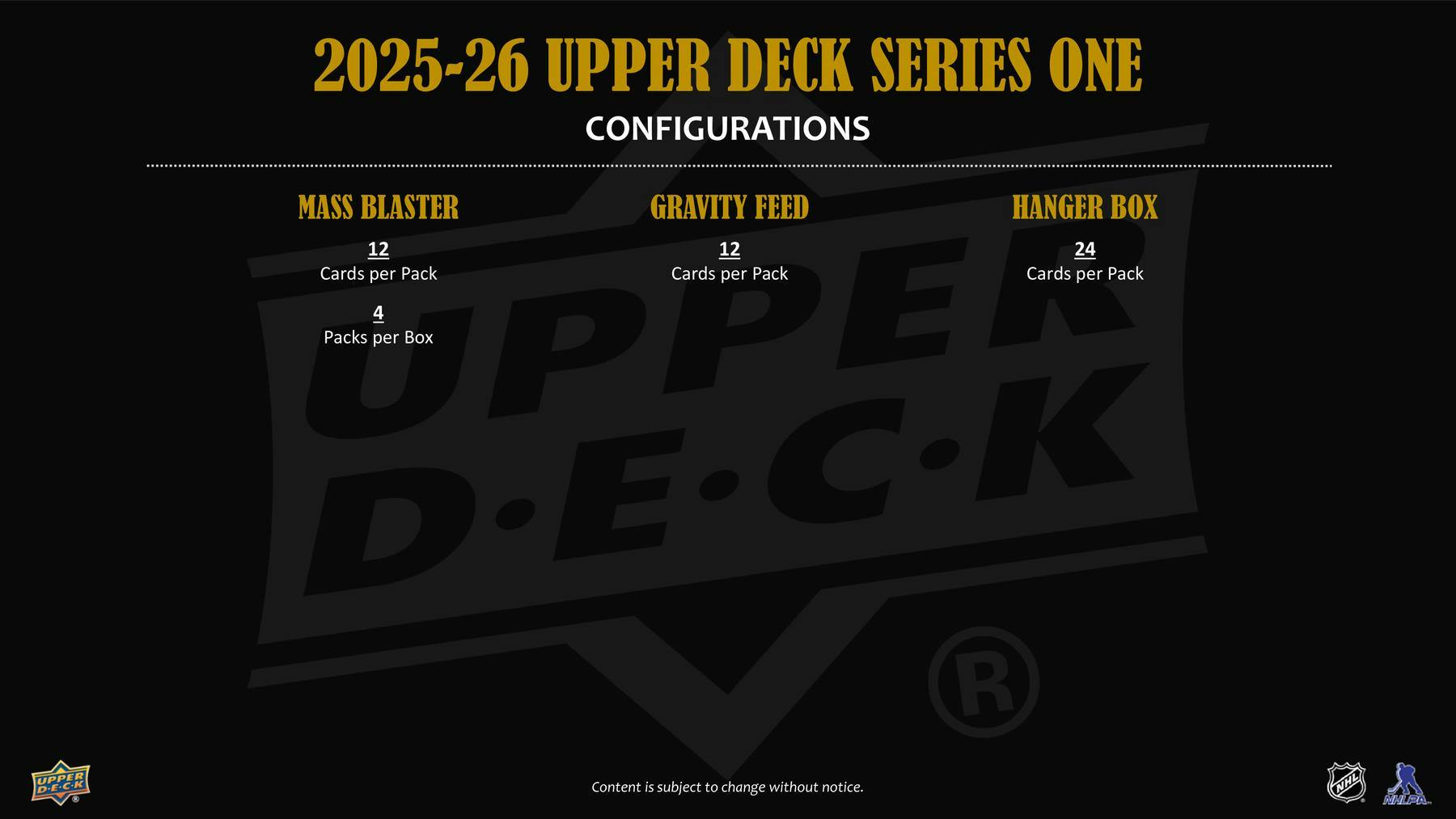 2025 - 26 Upper Deck Series 1 Hockey Blaster Box - Columbia Hobby - Sports Card Boxes - Toploaders - Card Savers