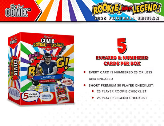 2025 Wild Card Comix Rookie and Legend Football Hobby Box

2025 Wild Card Comix Football encased autograph card

Patrick Mahomes Wild Card Comix autograph card