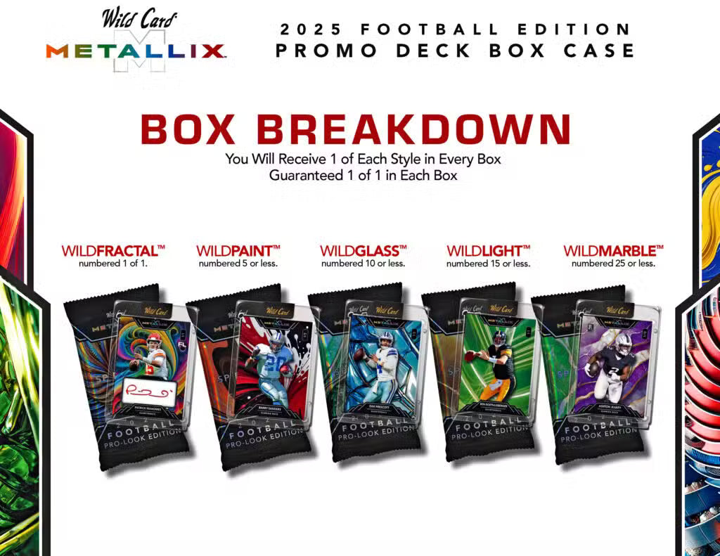 2025 Wild Card Metallix Football Promo Deck Box | Columbia Sports