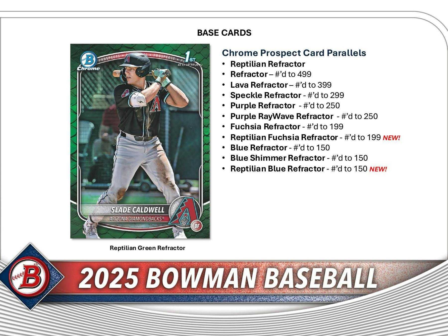2025 Bowman Baseball 6 - Pack Blaster Box - Columbia Hobby - Sports Card Boxes - Toploaders - Card Savers