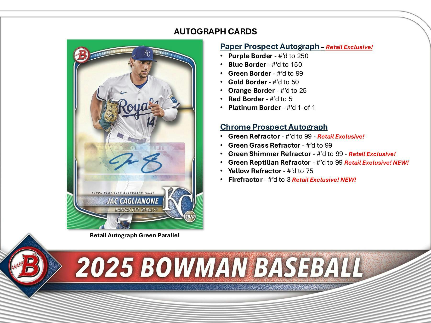 2025 Bowman Baseball 6 - Pack Blaster Box - Columbia Hobby - Sports Card Boxes - Toploaders - Card Savers