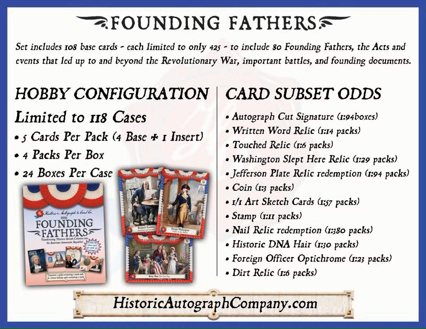 2025 Historic Autographs Founding Fathers Trading Cards Hobby Box - Columbia Hobby - Sports Card Boxes - Toploaders - Card Savers