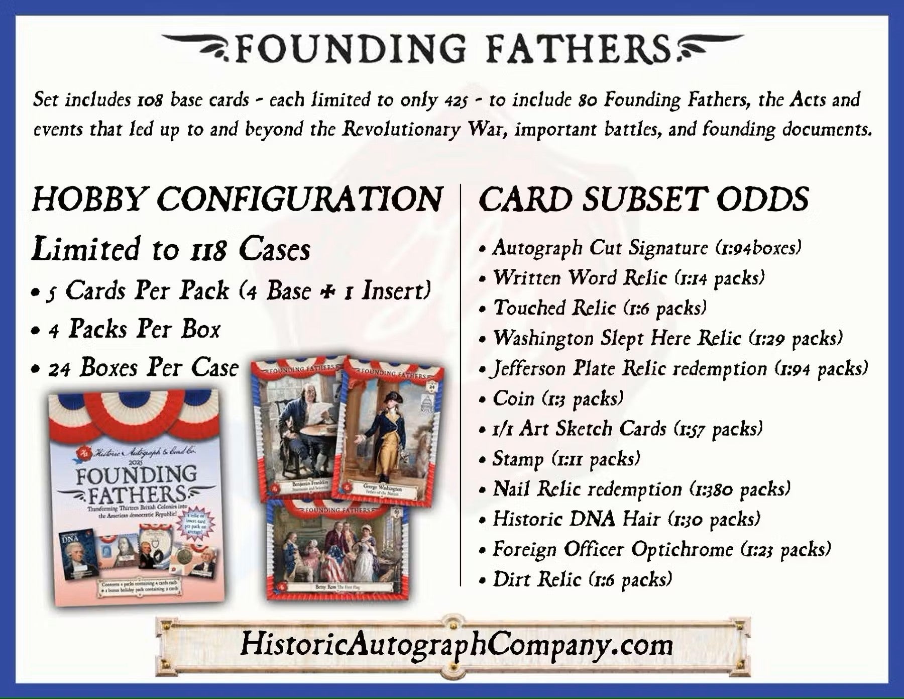 2025 Historic Autographs Founding Fathers Trading Cards Hobby Box - Columbia Hobby - Sports Card Boxes - Toploaders - Card Savers