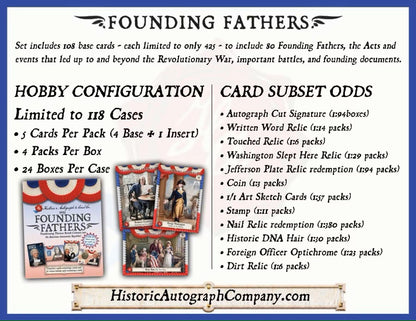 2025 Historic Autographs Founding Fathers Trading Cards Hobby Box - Columbia Hobby - Sports Card Boxes - Toploaders - Card Savers