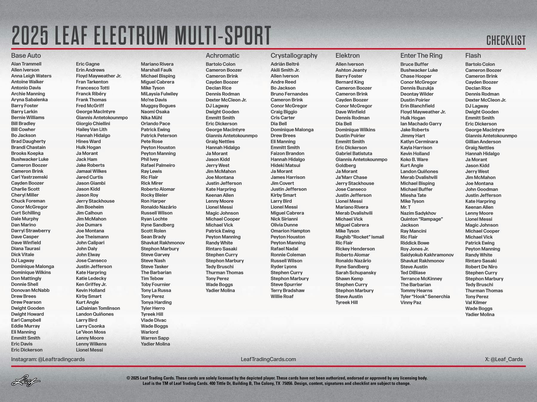 2025 Leaf Electrum Multi - Sport Super Mega Box | Columbia Sports Cards - Columbia Hobby - Sports Card Boxes - Toploaders - Card Savers