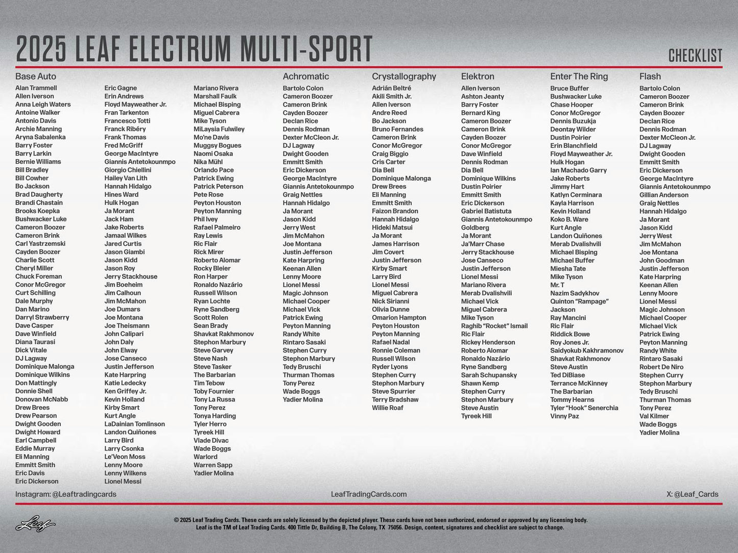 2025 Leaf Electrum Multisport Hobby Box | Columbia Sports Cards - Columbia Hobby - Sports Card Boxes - Toploaders - Card Savers