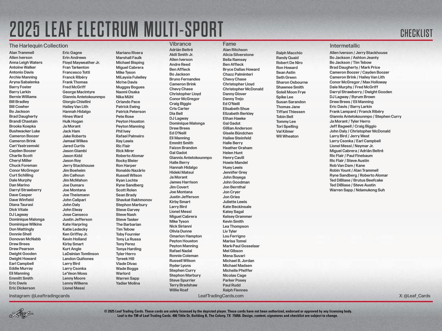 2025 Leaf Electrum Multisport Hobby Box | Columbia Sports Cards - Columbia Hobby - Sports Card Boxes - Toploaders - Card Savers