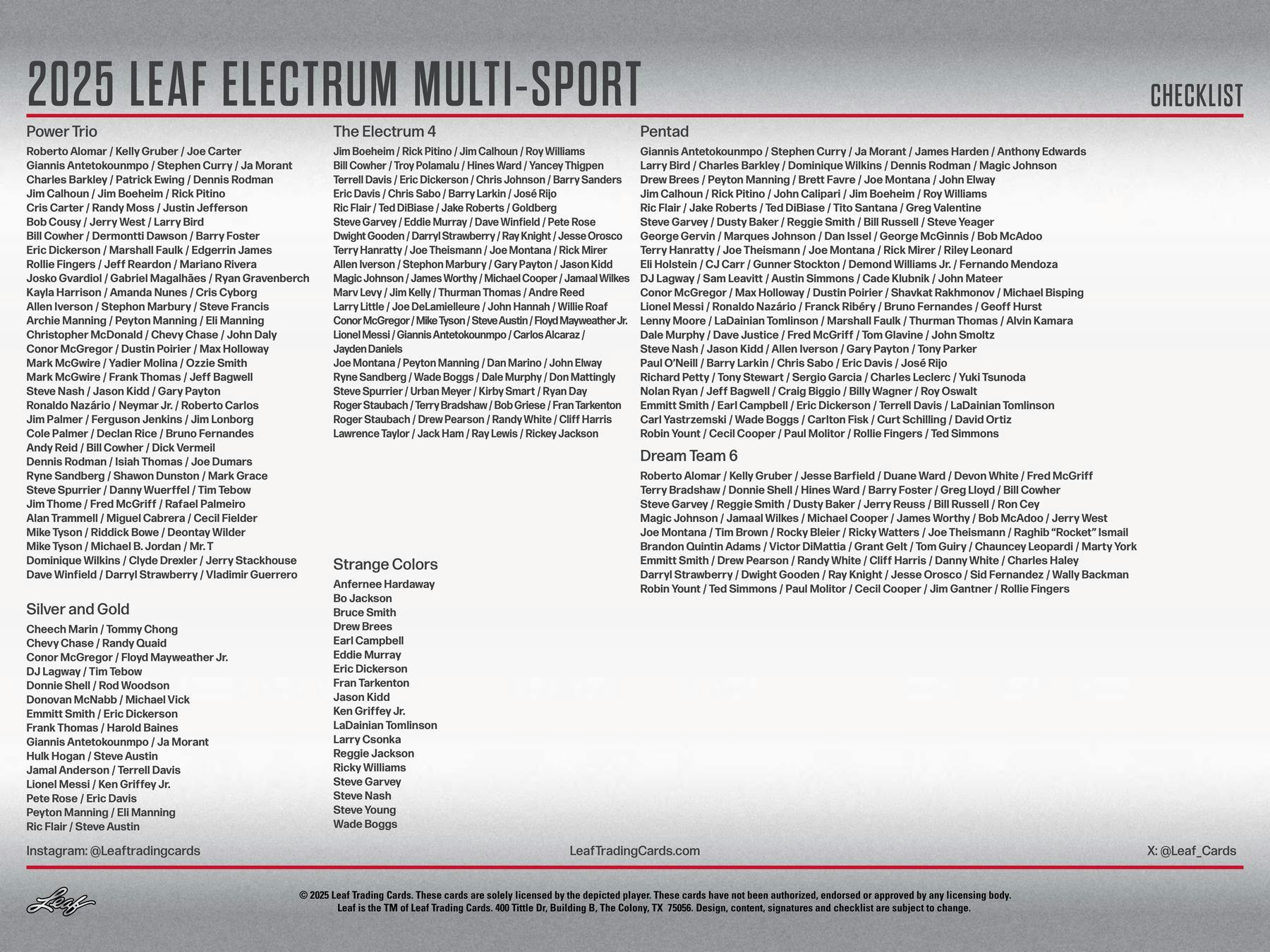 2025 Leaf Electrum Multisport Hobby Box | Columbia Sports Cards - Columbia Hobby - Sports Card Boxes - Toploaders - Card Savers
