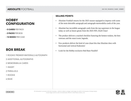 2025 Panini Absolute Football Hobby Box | Columbia Sports Cards - Columbia Hobby - Sports Card Boxes - Toploaders - Card Savers