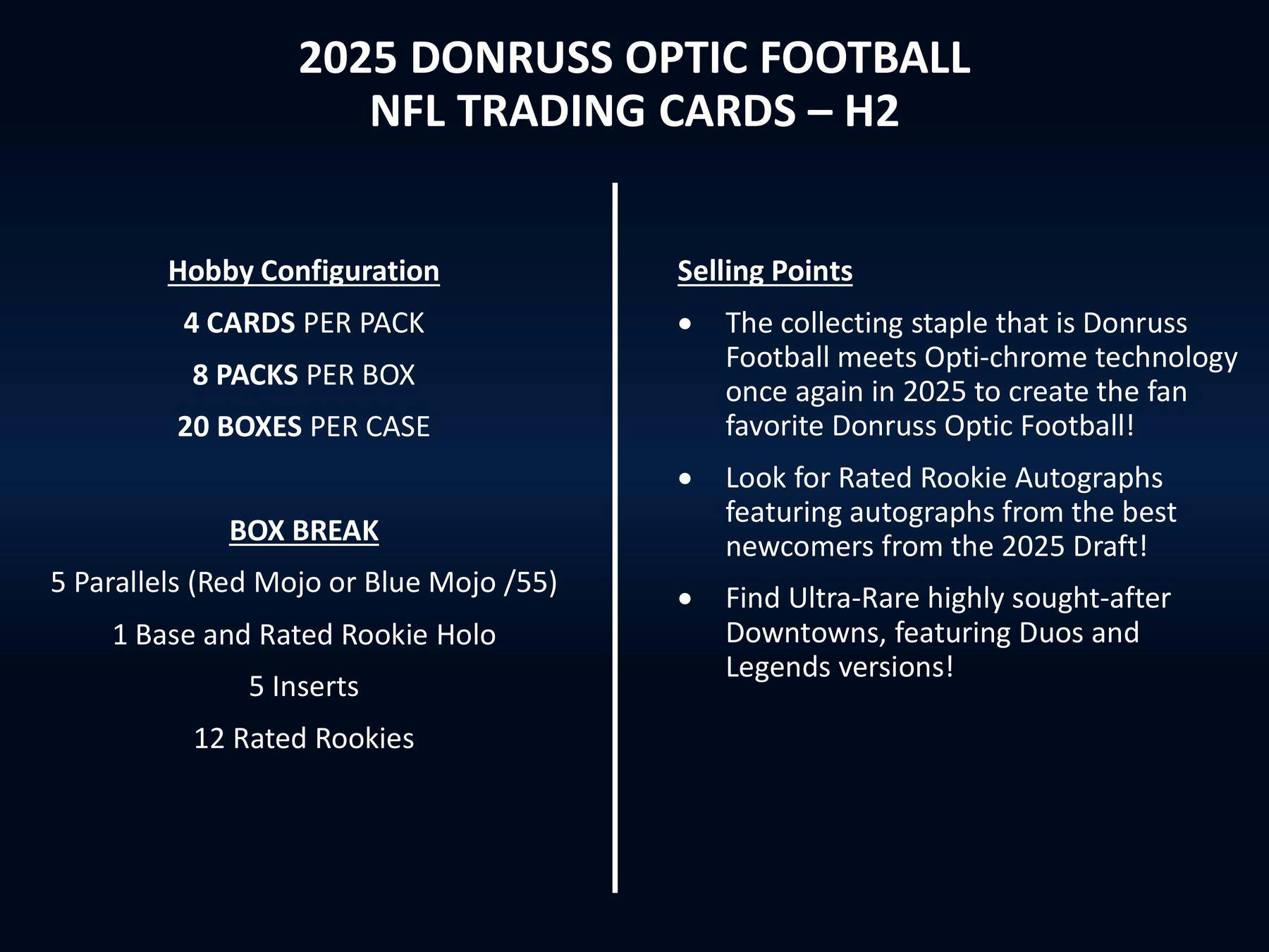 2025 Panini Donruss Optic Football H2 Box | Columbia Sports Cards - Columbia Hobby - Sports Card Boxes - Toploaders - Card Savers