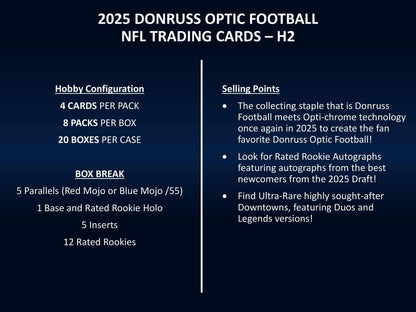 2025 Panini Donruss Optic Football H2 Box | Columbia Sports Cards - Columbia Hobby - Sports Card Boxes - Toploaders - Card Savers