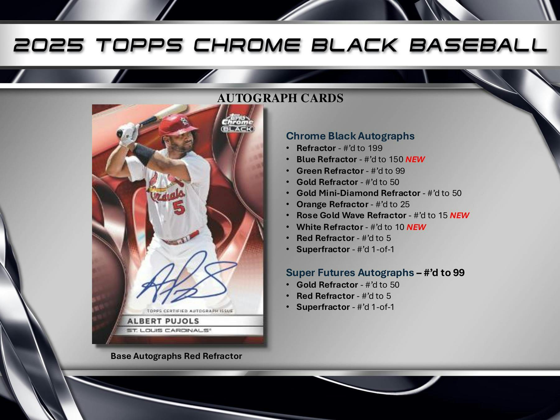 2025 Topps Chrome Black Baseball Hobby Box - Columbia Hobby - Sports Card Boxes - Toploaders - Card Savers