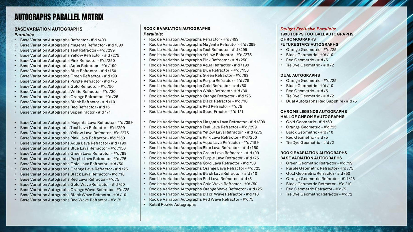 2025 Topps Chrome Football Hanger Box | Columbia Sports Cards - Columbia Hobby - Sports Card Boxes - Toploaders - Card Savers