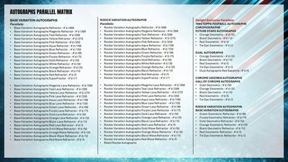 2025 Topps Chrome Football Hanger Box | Columbia Sports Cards - Columbia Hobby - Sports Card Boxes - Toploaders - Card Savers