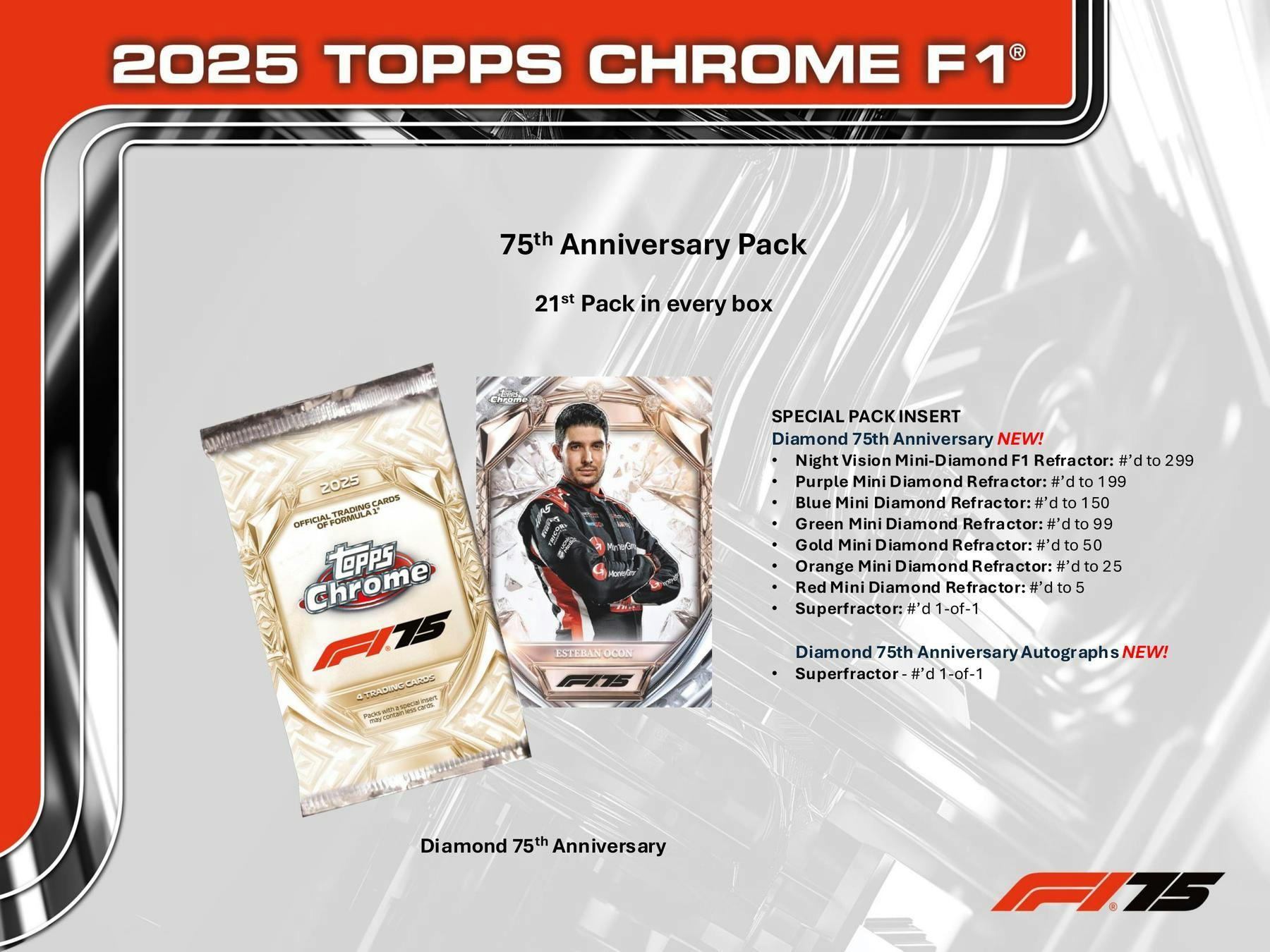 2025 Topps Chrome Formula 1 Racing Hobby Box | Columbia Sports Cards - Columbia Hobby - Sports Card Boxes - Toploaders - Card Savers