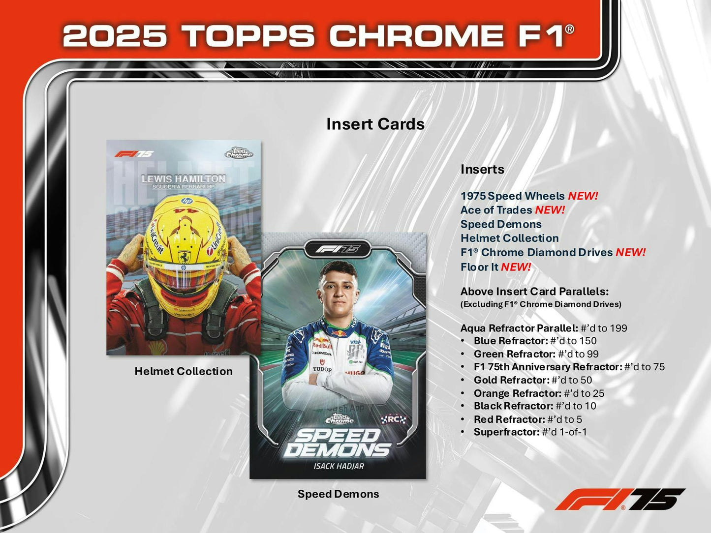 2025 Topps Chrome Formula 1 Racing Hobby Box | Columbia Sports Cards - Columbia Hobby - Sports Card Boxes - Toploaders - Card Savers
