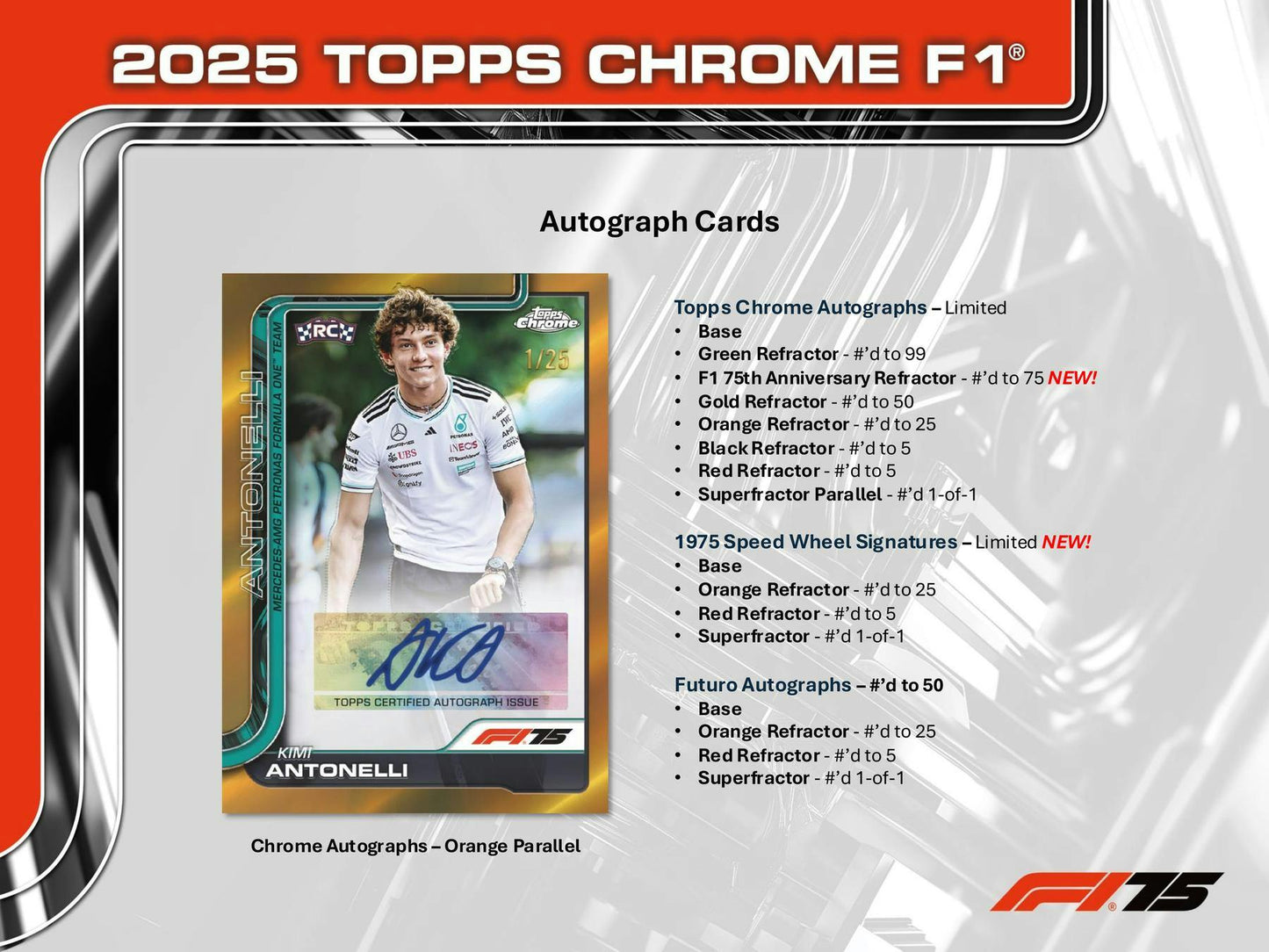 2025 Topps Chrome Formula 1 Racing Hobby Box | Columbia Sports Cards - Columbia Hobby - Sports Card Boxes - Toploaders - Card Savers