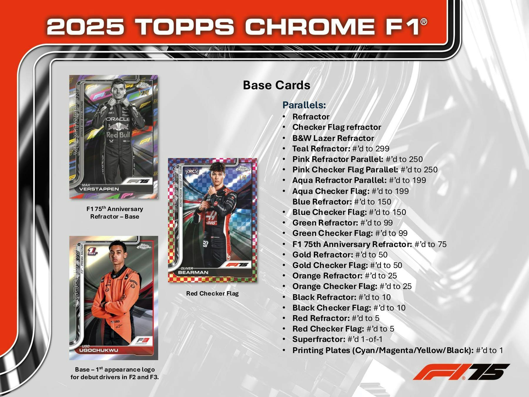 2025 Topps Chrome Formula 1 Racing Hobby Box | Columbia Sports Cards - Columbia Hobby - Sports Card Boxes - Toploaders - Card Savers