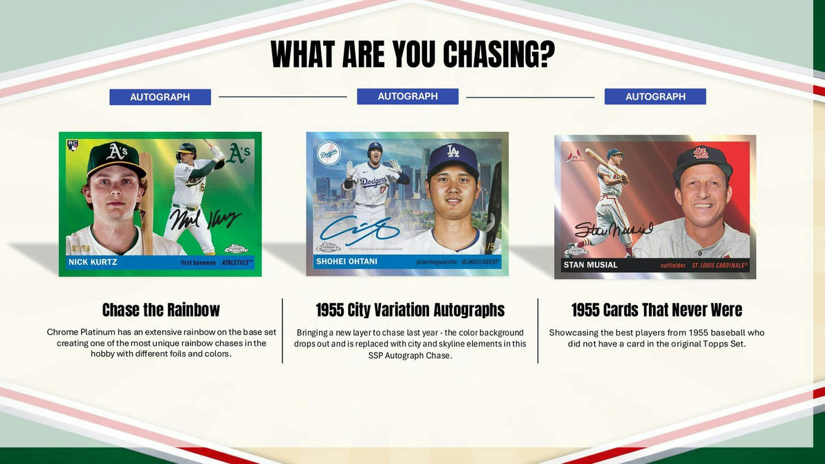 2025 Topps Chrome Platinum ’55 Baseball Blaster Box | Columbia Sports Cards