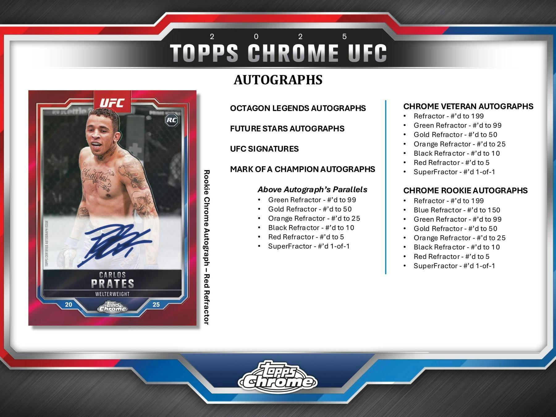 2025 Topps Chrome UFC Hobby Box - Columbia Hobby - Sports Card Boxes - Toploaders - Card Savers