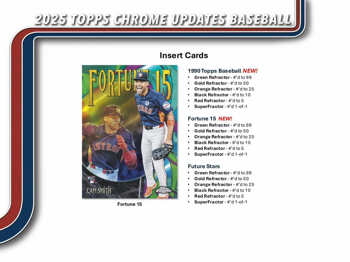 2025 Topps Chrome Update Series Baseball 7 - Pack Blaster Box | Columbia Sports Cards - Columbia Hobby - Sports Card Boxes - Toploaders - Card Savers