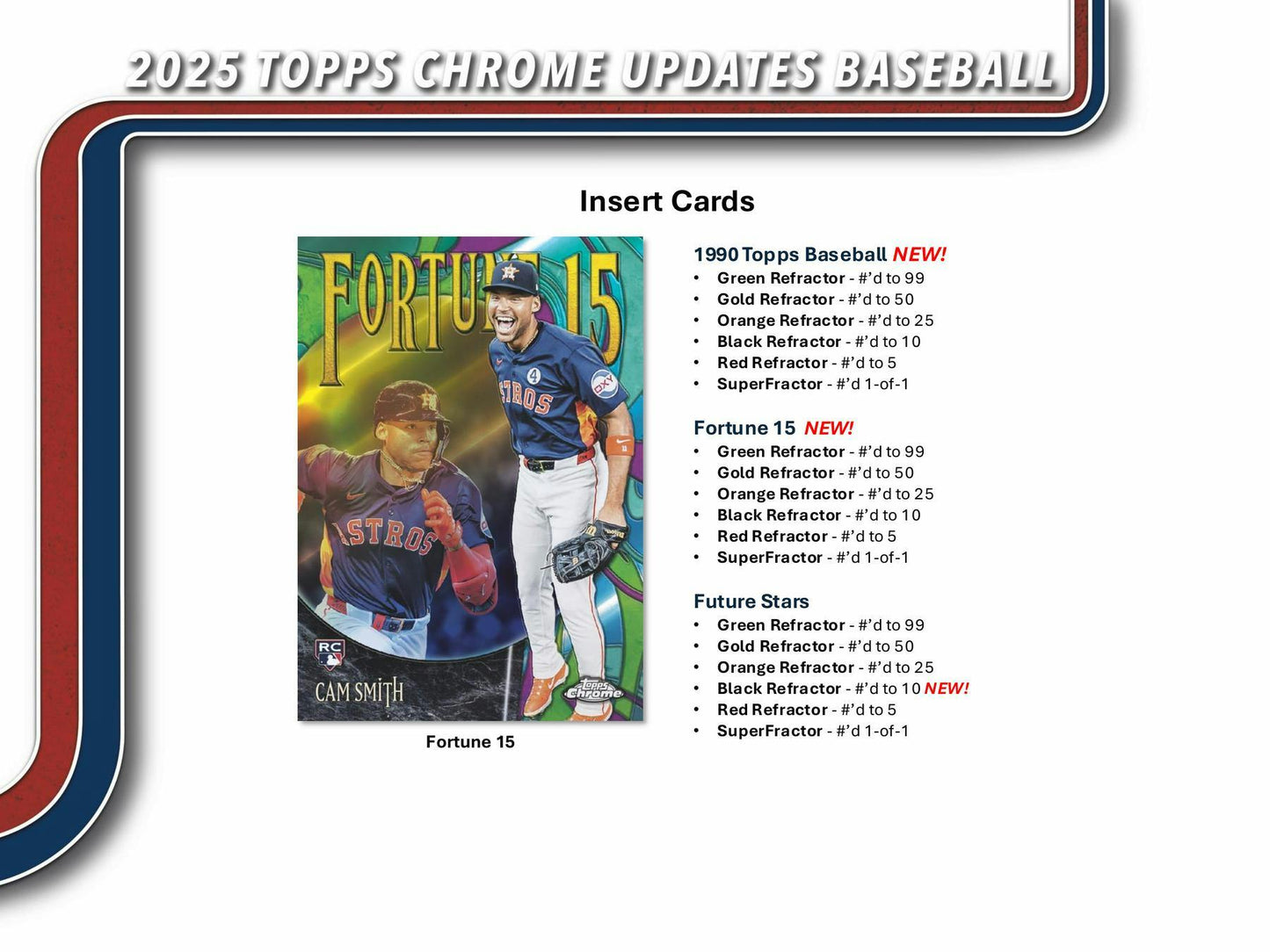 2025 Topps Chrome Update Series Baseball Breaker Delight Box | Columbia Sports Cards - Columbia Hobby - Sports Card Boxes - Toploaders - Card Savers