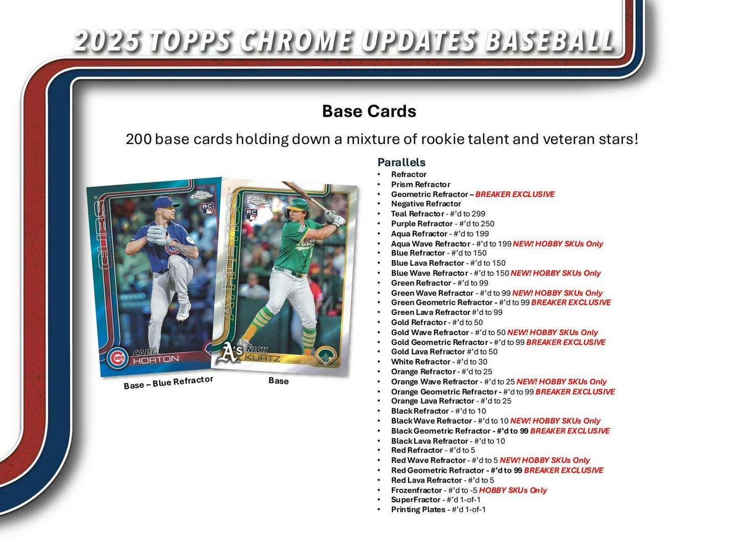 2025 Topps Chrome Update Series Baseball Breaker Delight Box | Columbia Sports Cards - Columbia Hobby - Sports Card Boxes - Toploaders - Card Savers
