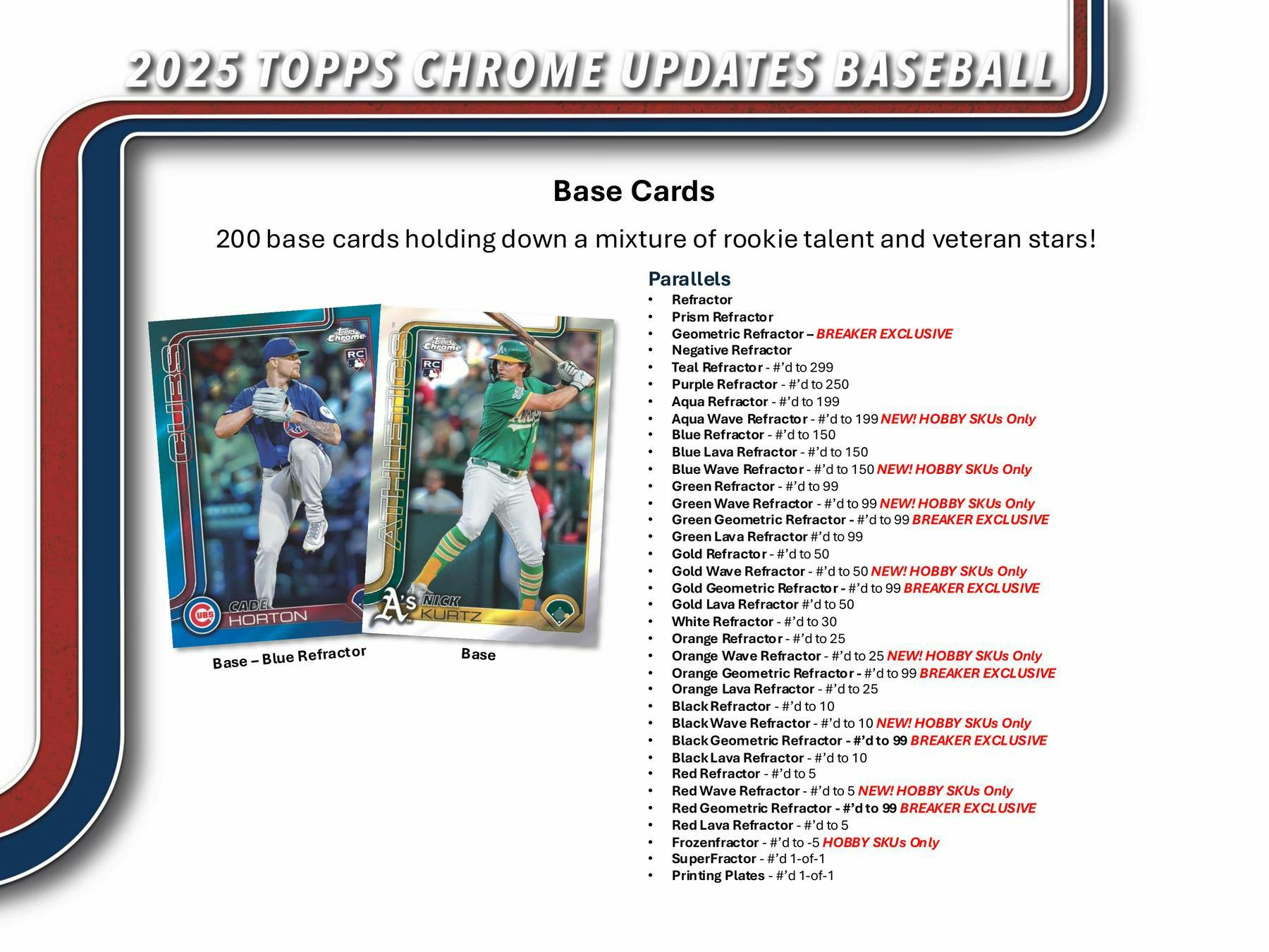 2025 Topps Chrome Update Series Baseball Breaker Delight Box | Columbia Sports Cards - Columbia Hobby - Sports Card Boxes - Toploaders - Card Savers