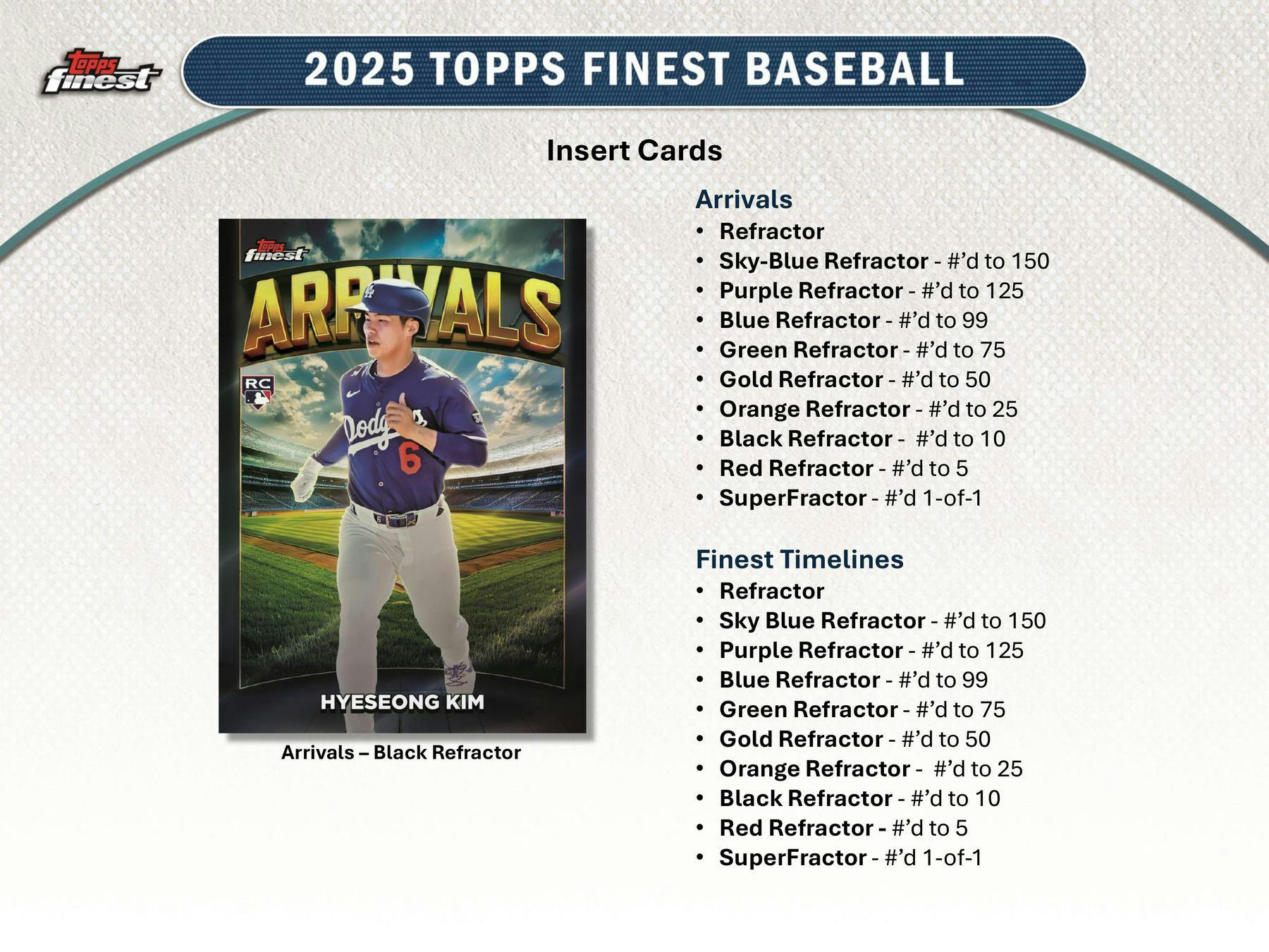 2025 Topps Finest Baseball Hobby Box | Columbia Sports Cards - Columbia Hobby - Sports Card Boxes - Toploaders - Card Savers