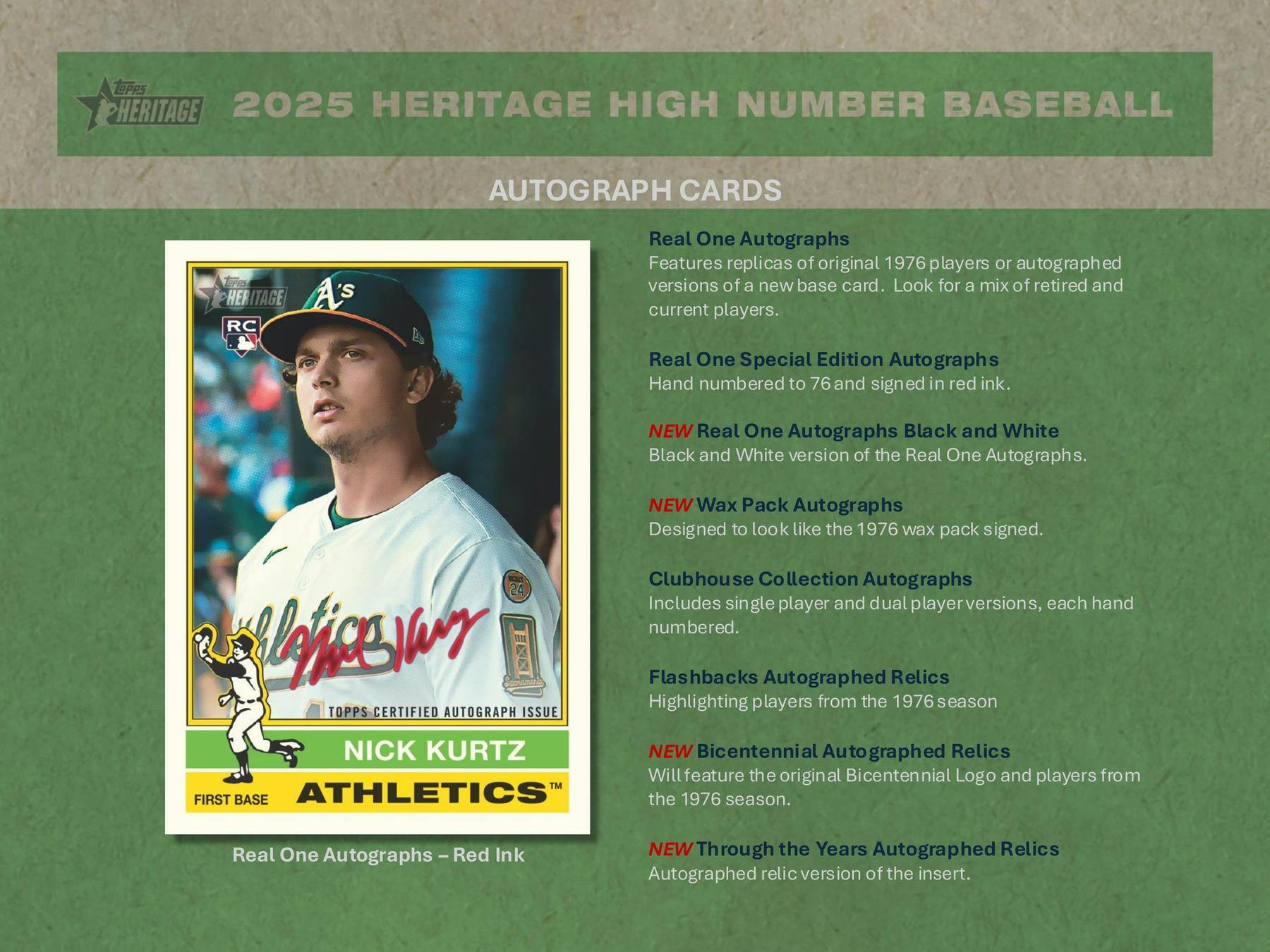 2025 Topps Heritage High Number Baseball Hobby Box | Columbia Sports Cards - Columbia Hobby - Sports Card Boxes - Toploaders - Card Savers