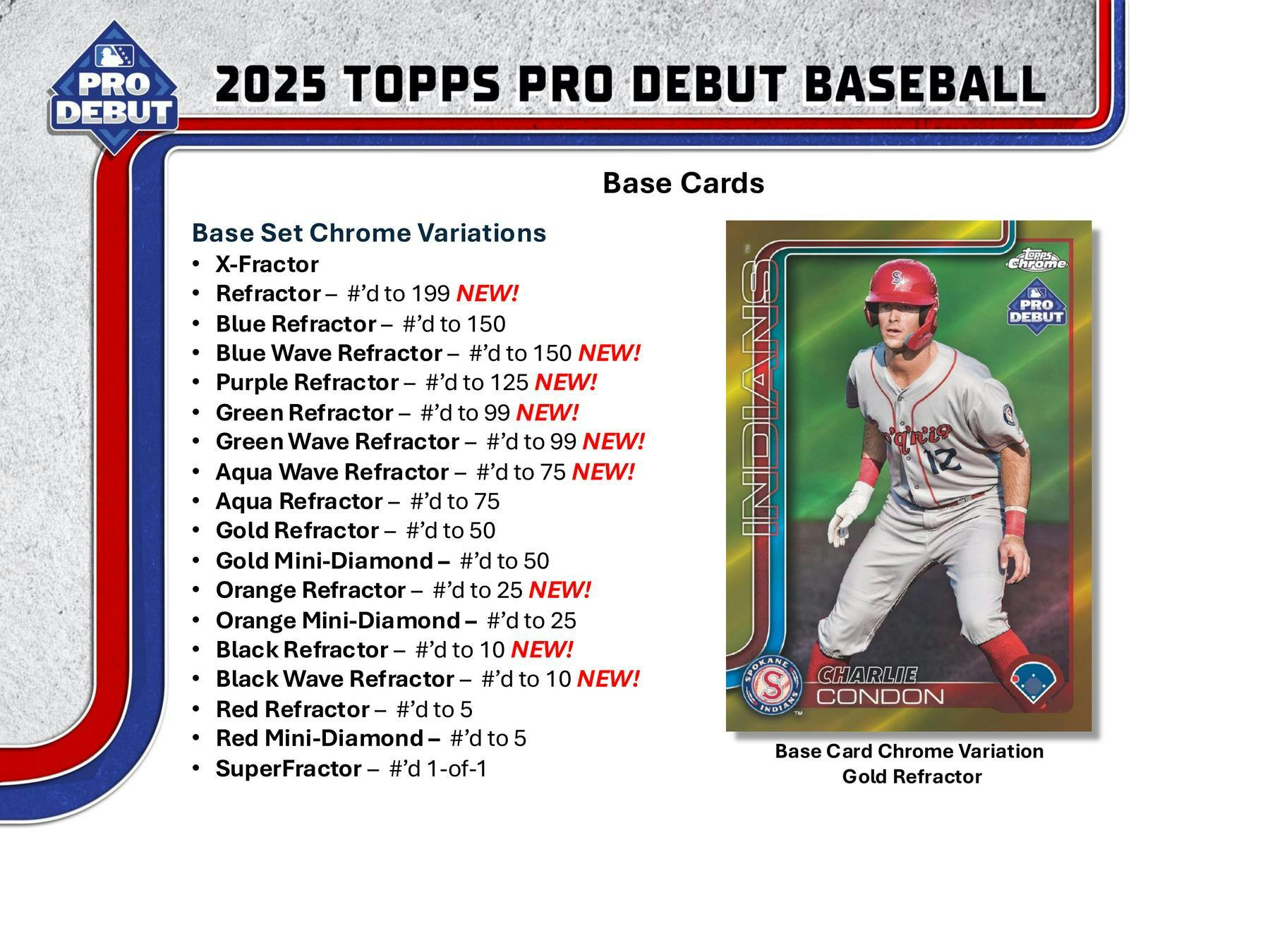 2025 Topps Pro Debut Baseball Hobby Jumbo Box | Columbia Sports Cards - Columbia Hobby - Sports Card Boxes - Toploaders - Card Savers