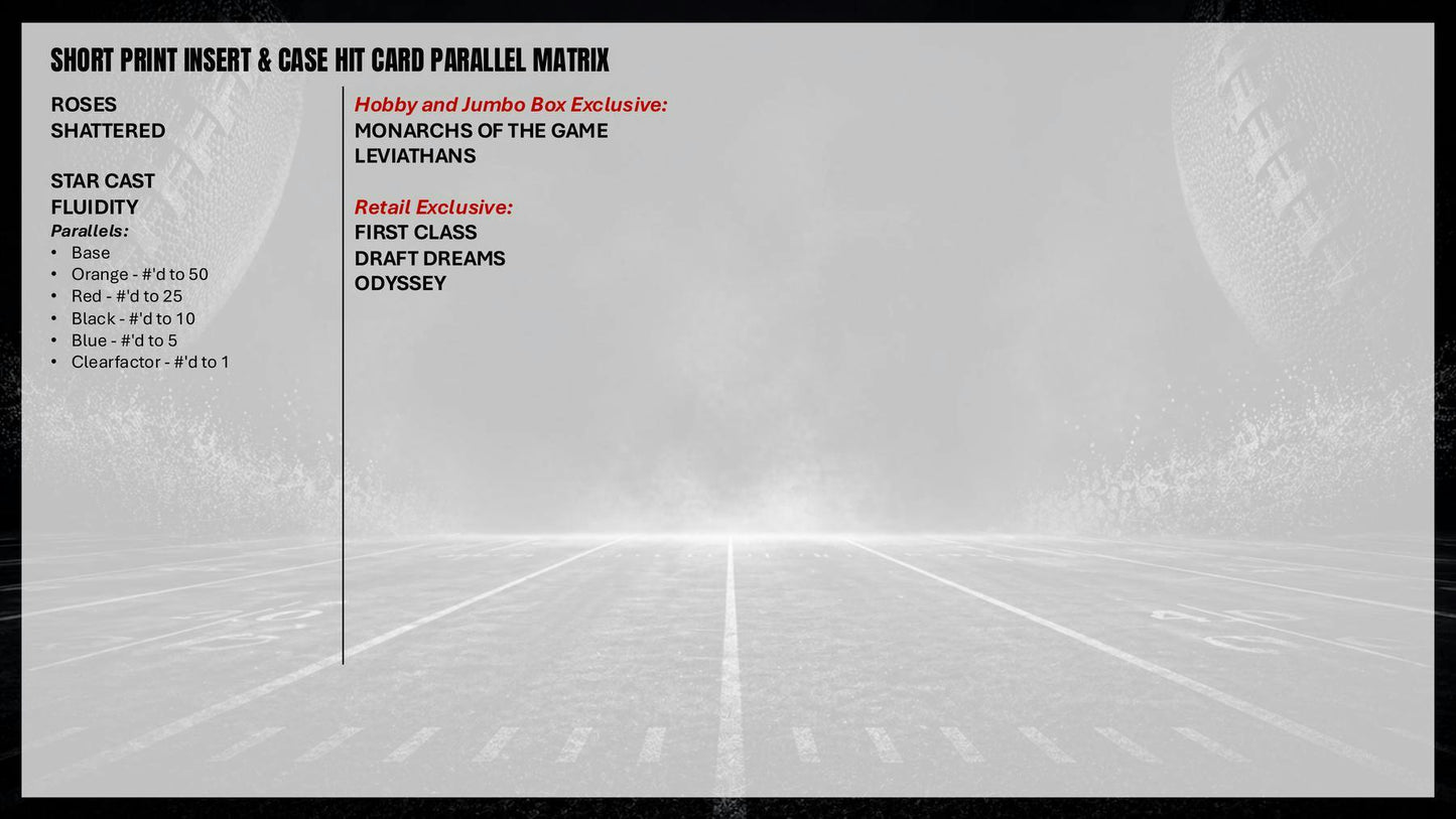 2025 Topps Signature Class Football Mega Box | Columbia Sports Cards - Columbia Sports Cards