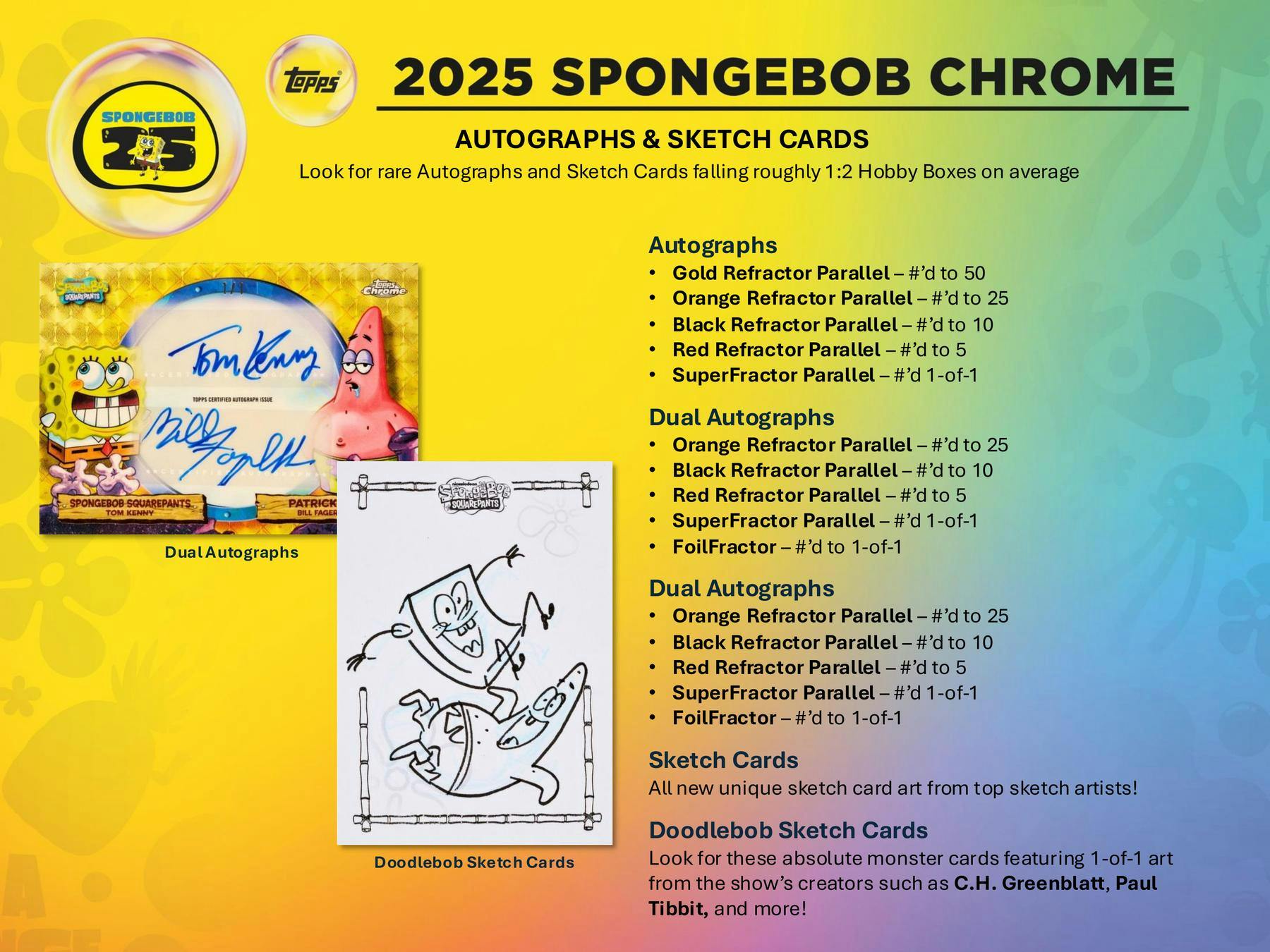 rare spongebob cards 2025 Topps Chrome 25th Anniversary Blaster Box Art subject to change RARE SPONGEBOB SQUAREPANTS IMAGES ON