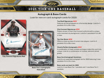 2025 Topps Tier One Baseball Hobby Box | Columbia Sports Cards - Columbia Hobby - Sports Card Boxes - Toploaders - Card Savers