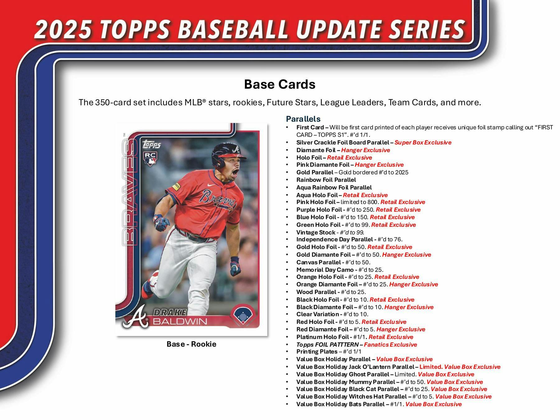2025 Topps Update Series Baseball 7 - Pack Blaster Box | Columbia Sports Cards - Columbia Hobby - Sports Card Boxes - Toploaders - Card Savers