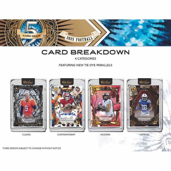 2025 Wild Card 5 - Card Draw Football Pro - Look Edition Hobby Box | Columbia Sports Cards - Columbia Hobby - Sports Card Boxes - Toploaders - Card Savers