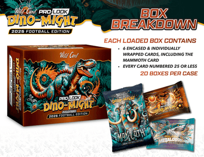 2025 Wild Card Dino-Might Pro-Look Football Hobby Box | Columbia