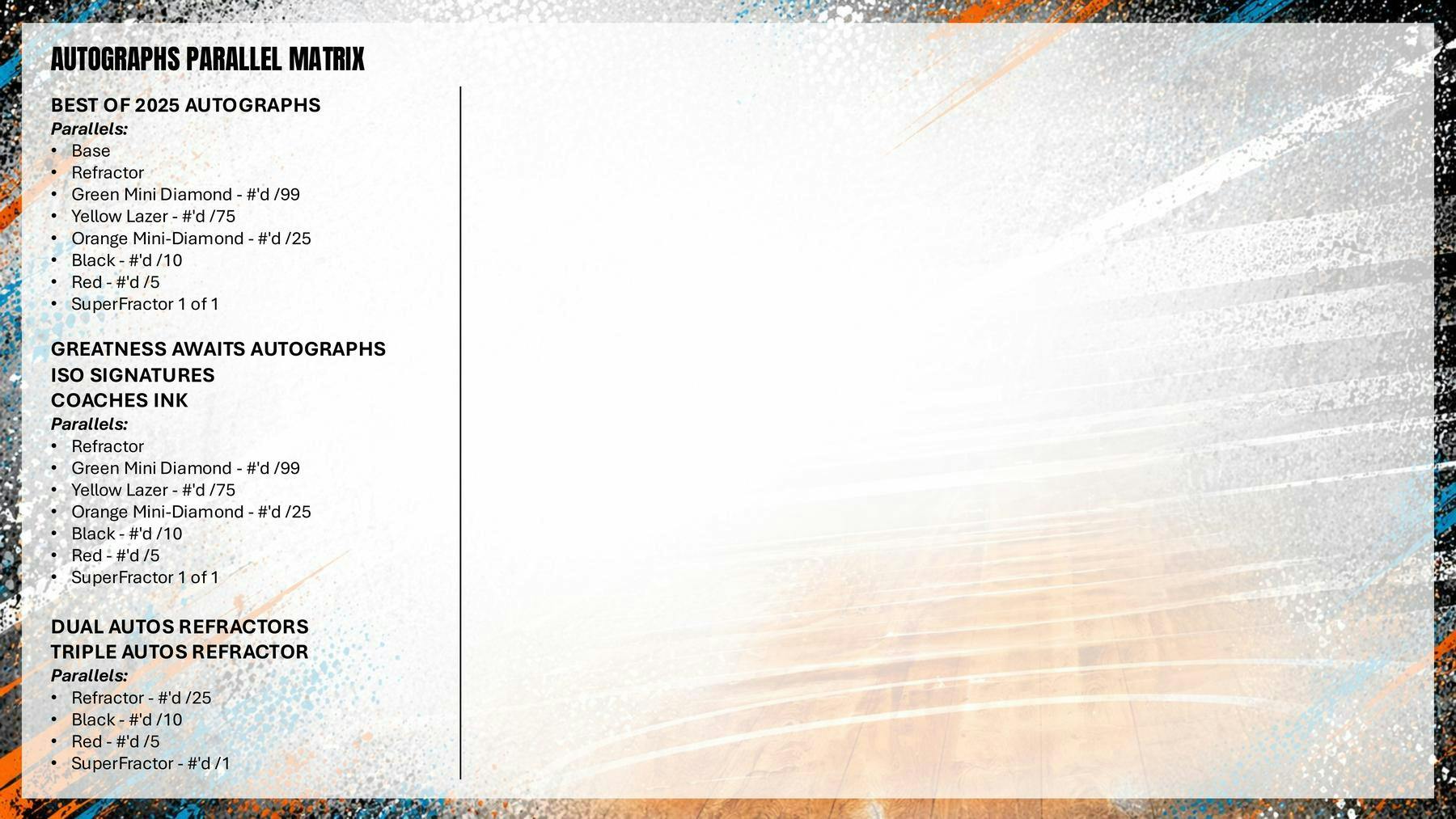 2025/26 Bowman University Best Basketball Hobby Box | Columbia Sports Cards - Columbia Hobby - Sports Card Boxes - Toploaders - Card Savers