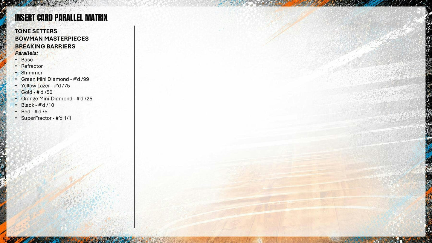 2025/26 Bowman University Best Basketball Hobby Box | Columbia Sports Cards - Columbia Hobby - Sports Card Boxes - Toploaders - Card Savers