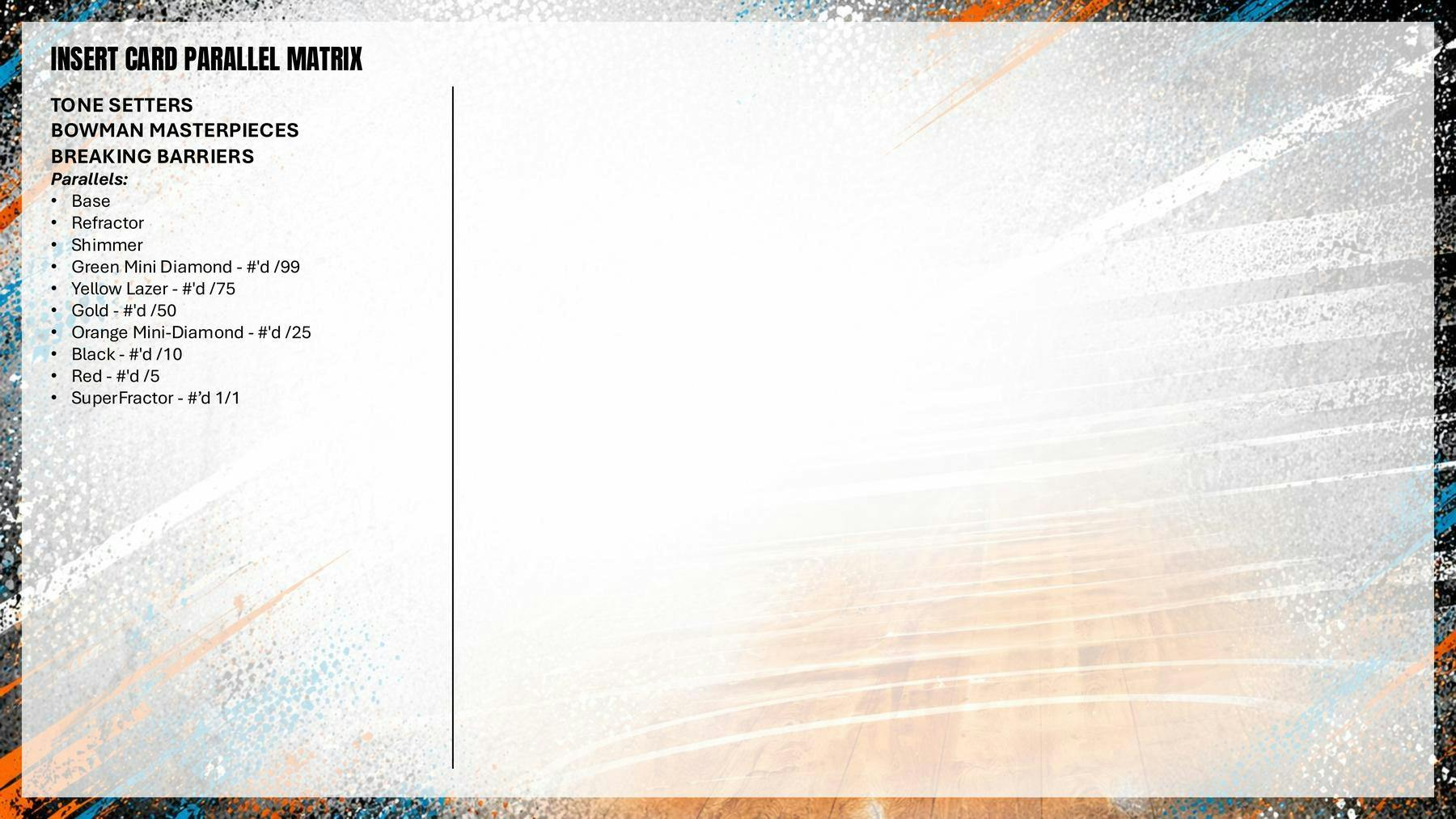 2025/26 Bowman University Best Basketball Hobby Box | Columbia Sports Cards - Columbia Hobby - Sports Card Boxes - Toploaders - Card Savers