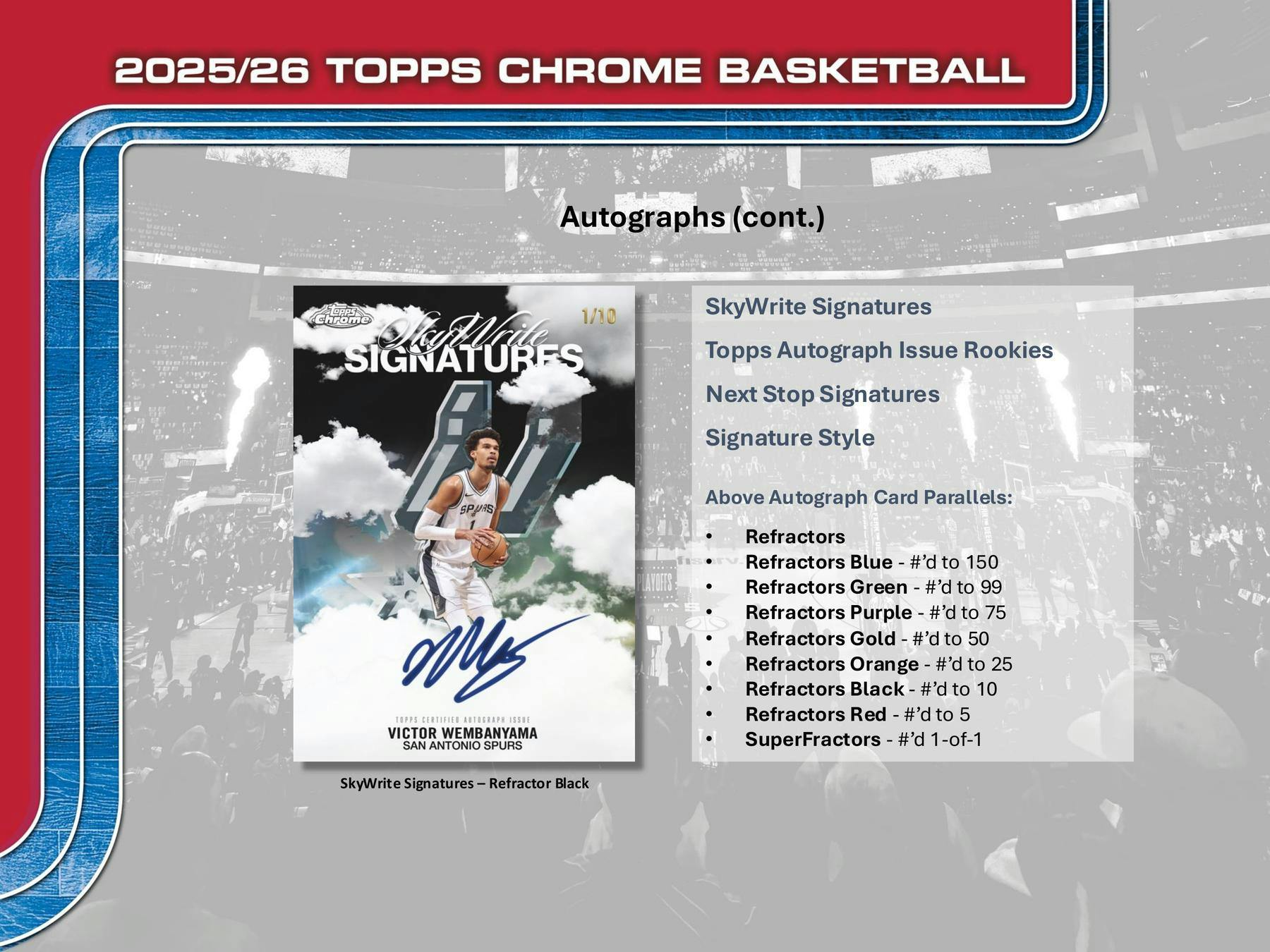 2025/26 Topps Chrome Basketball Breaker Delight Box | Columbia Sports Cards - Columbia Hobby - Sports Card Boxes - Toploaders - Card Savers