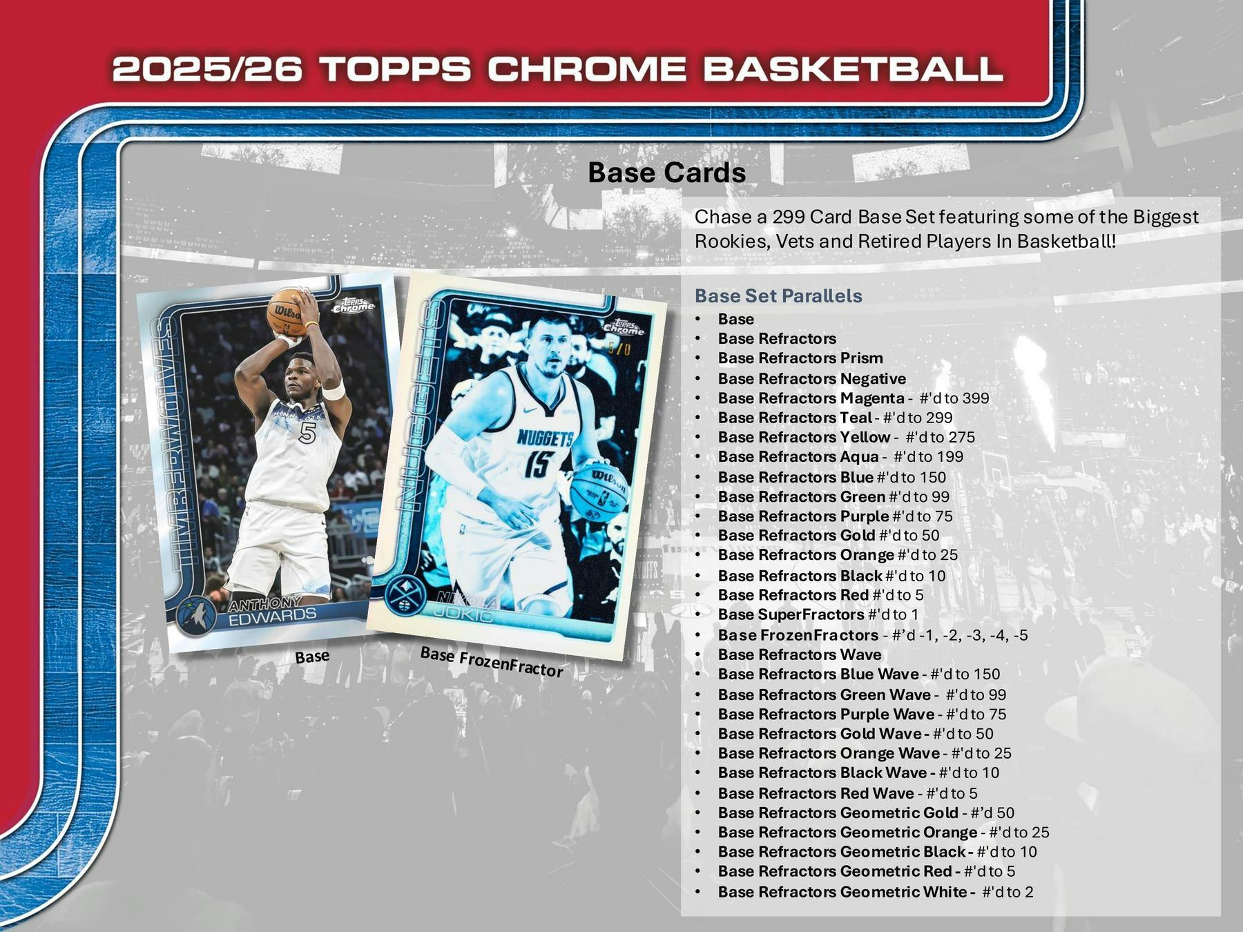 2025/26 Topps Chrome Basketball Breaker Delight Box | Columbia Sports Cards - Columbia Hobby - Sports Card Boxes - Toploaders - Card Savers