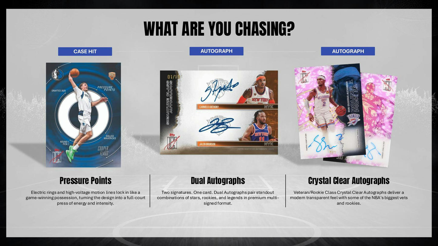2025/26 Topps Signature Class Basketball Mega Box | Columbia Sports Cards - Columbia Sports Cards